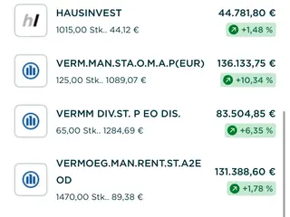 Grosszügige Yurten
